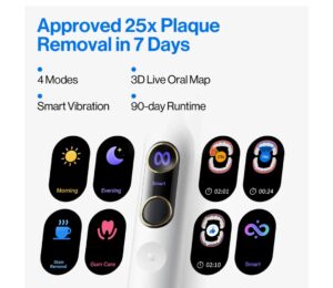 Key Features to Look for in an AI Smart Toothbrush