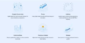 LevaQuant.com Review