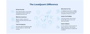 Support Systems and Strategic Guidance