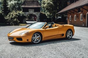 Automotive Fintech