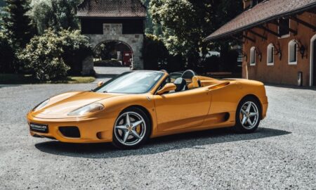 Automotive Fintech