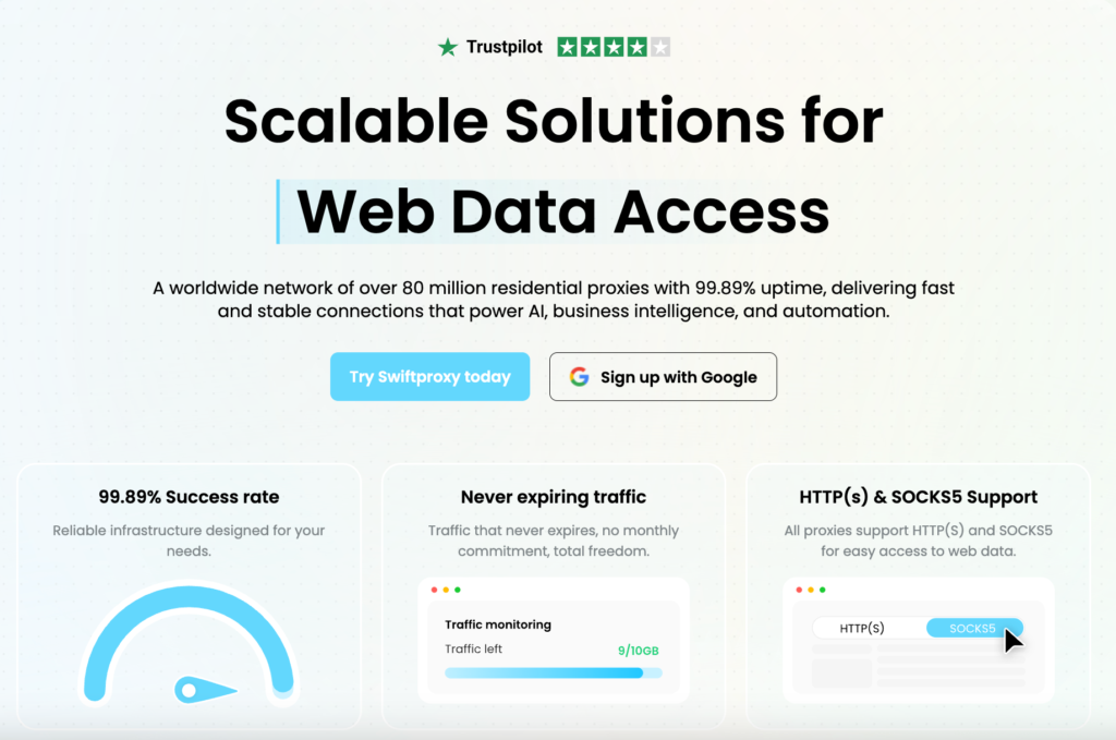 SwiftProxy 2026 Review: 80M+ Residential IPs, $0.70/GB, and Global Coverage