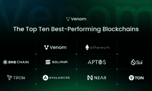 The 10 Most Performant Layer-1 Blockchains in 2026