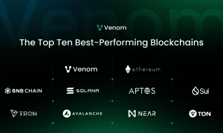 The 10 Most Performant Layer-1 Blockchains in 2026