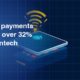3D illustration of a payment terminal lying flat on a dark navy blue grid background with golden NFC contactless payment signal waves emanating upward from it