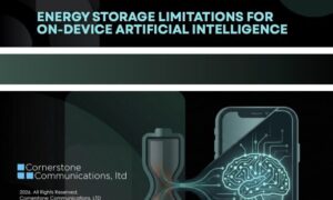 Edge AI Boom