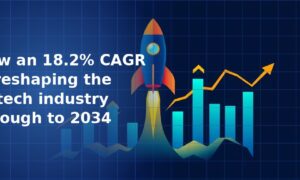 Illustration of a rocket launching past rising bar charts and a gold upward-trending line graph on a navy blue grid background, symbolising rapid fintech industry growth
