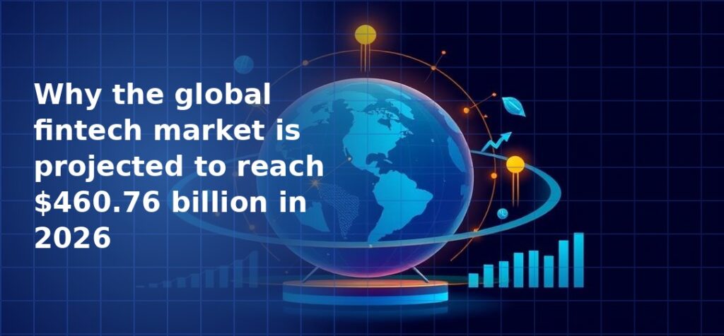 3D illustration of a glowing blue globe with a gold orbital ring, upward arrow and rising bar charts on a dark navy blue grid background, representing global market growth
