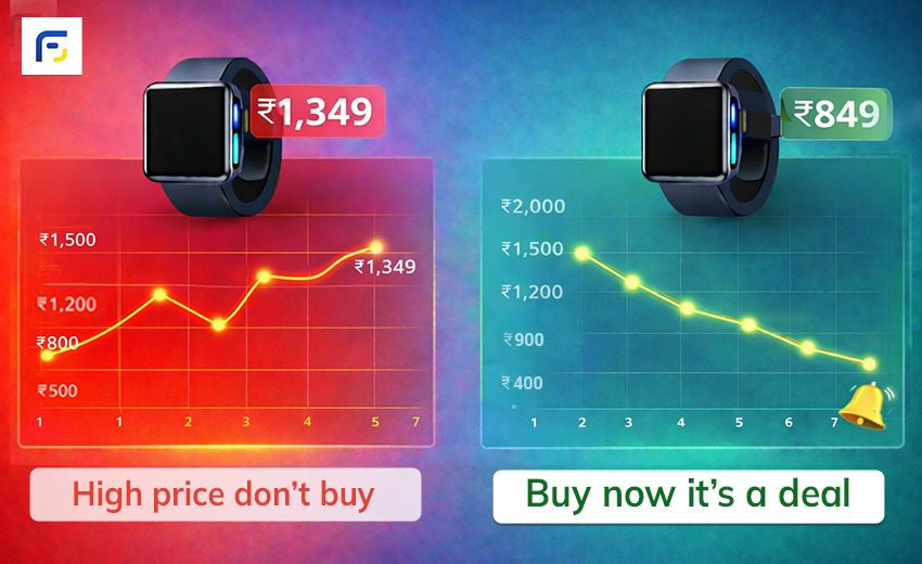 De dood van de “eerlijke prijs”: waarom 2026 hoort bij slim winkelen met Flipshope