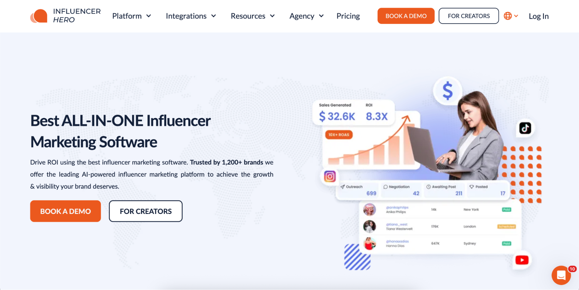 Top 5 GRIN Alternatives With Built-In AI Outreach and Discovery