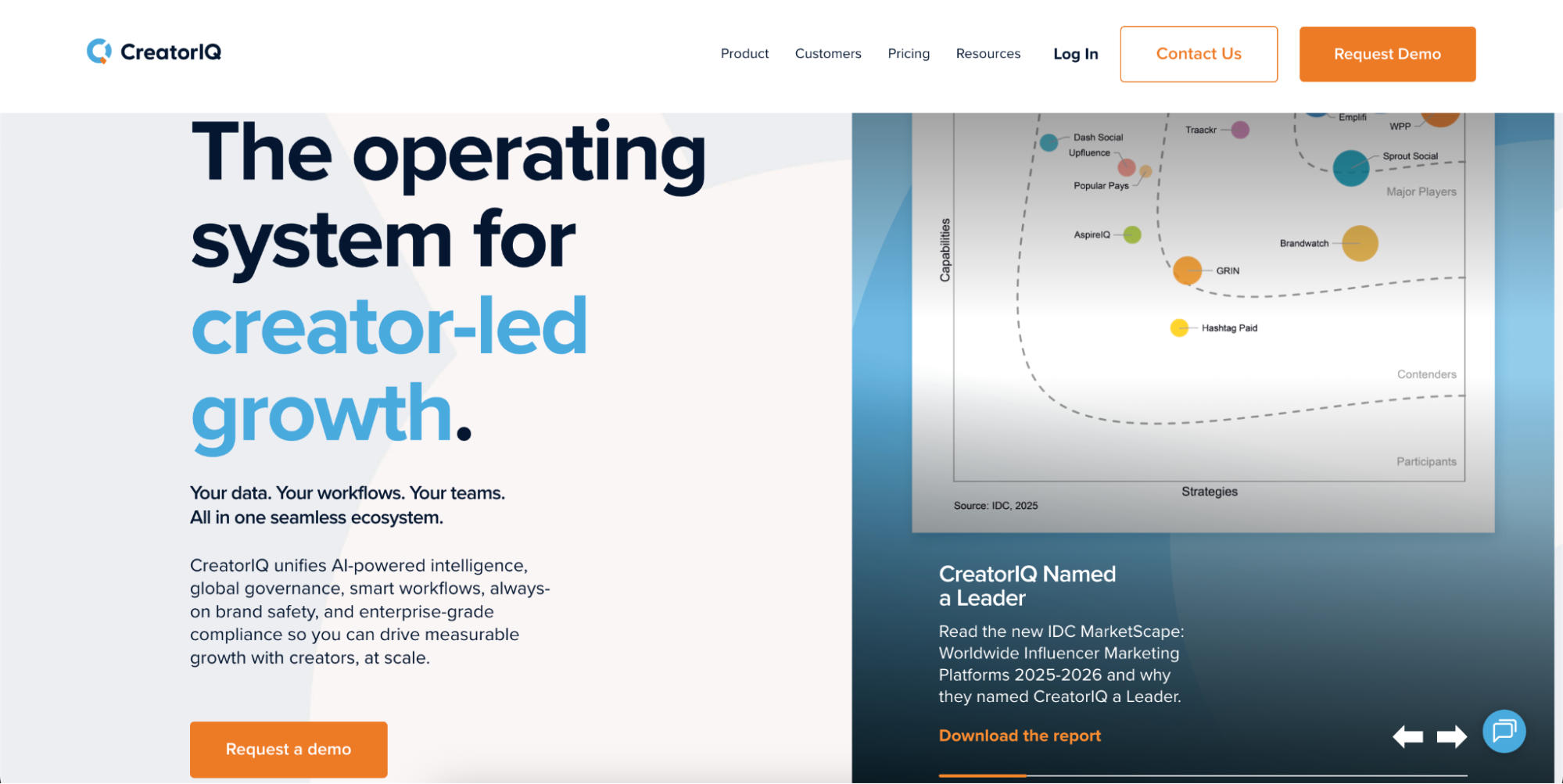 Top 5 GRIN Alternatives With Built-In AI Outreach and Discovery