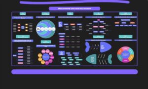 Infographic AI Review