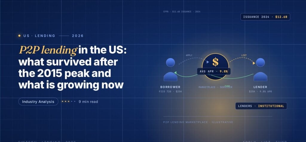 Editorial illustration of peer-to-peer lending, a blue borrower figure on the left with a gold central platform hub showing a dollar sign and a blue lender figure on the right, connected by dashed application and listing arrows and green funding flow arrows