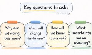 It's the team's ongoing ability to answer four questions