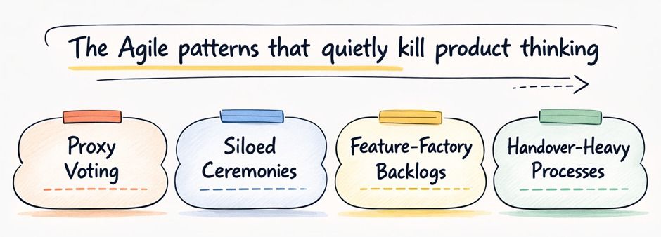 Some teams follow every ritual — and still erode their product capability without noticing. A few patterns I've seen again and again