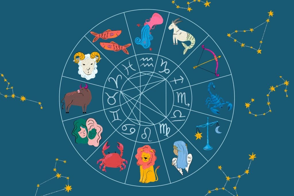 Zodiac Compatibility Calculator