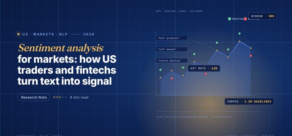 Editorial illustration of market sentiment analysis, a navy stock price line chart with a gold gradient line and gold price points, green and red sentiment dots plotted above and below each point, and three headline snippet boxes on the left feeding into the chart