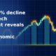 Candlestick and bar chart showing market volatility with a glowing gold upward-trending arrow on a dark navy blue grid background, representing investment fluctuations