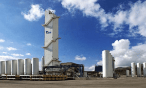 industrial applications