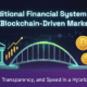 Blockchain-Driven Markets