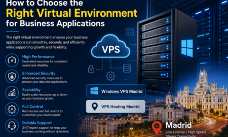 Right Virtual Environment for Business Applications