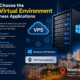Right Virtual Environment for Business Applications