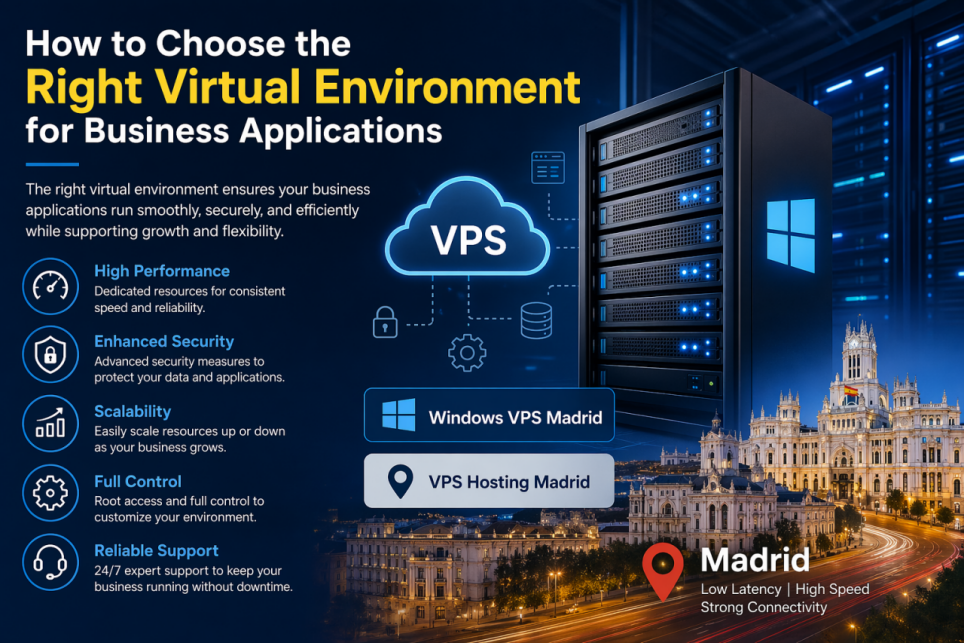Right Virtual Environment for Business Applications
