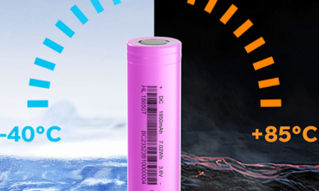 low temperature lithium battery