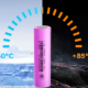 low temperature lithium battery