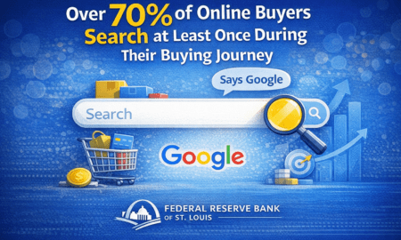 Businesses Scale Faster