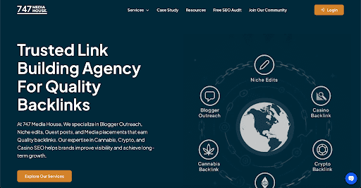 Best Overall SEO Link Building Service