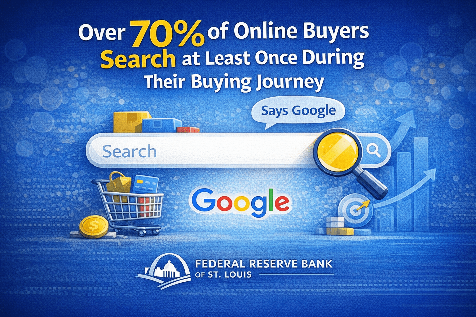 Businesses Scale Faster