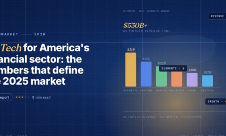 Editorial illustration of the US fintech market, a gold 530 billion dollar headline figure with a horizontal bar chart showing six coloured revenue segments labelled Payments, Lending, Wealth, Insurtech, Infra and Regtech, over a dashed US silhouette backdrop