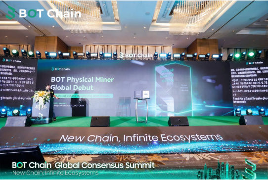 Certainty One: The Technical Roadmap Has Been Verified