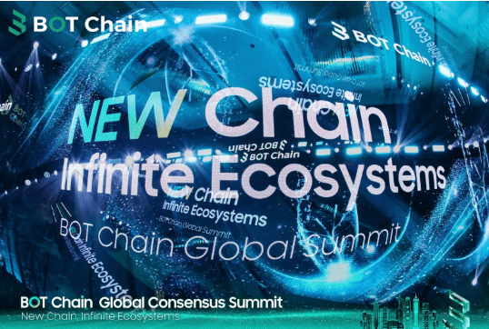 Certainty is Consolidating