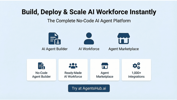 Agentshub.AI Launches true Agentic AI Platform to Build Autonomous AI Workforces in Minutes