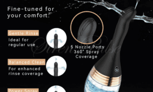 How Precision Fluid Systems and Anti-Backflow Valve Are Revolutionizing Electric Hygiene Devices