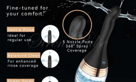 How Precision Fluid Systems and Anti-Backflow Valve Are Revolutionizing Electric Hygiene Devices