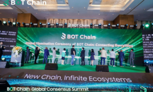 BOT Chain Global Consensus Concludes in Hong Kong: The Certainty of Technology, Market, and Future