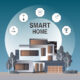 smart home interiors