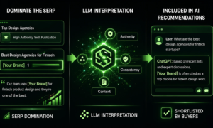 B2B AI search optimization agencies
