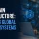 Blockchain Infrastructure: "Reshaping Global Financial Systems"