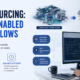 How AI Is Reshaping CAD Outsourcing