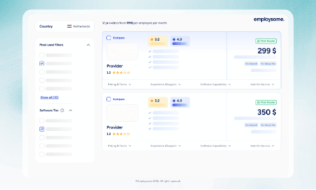 Employsome Is Disrupting