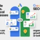 Comparison between Google Ads and SEO for local businesses