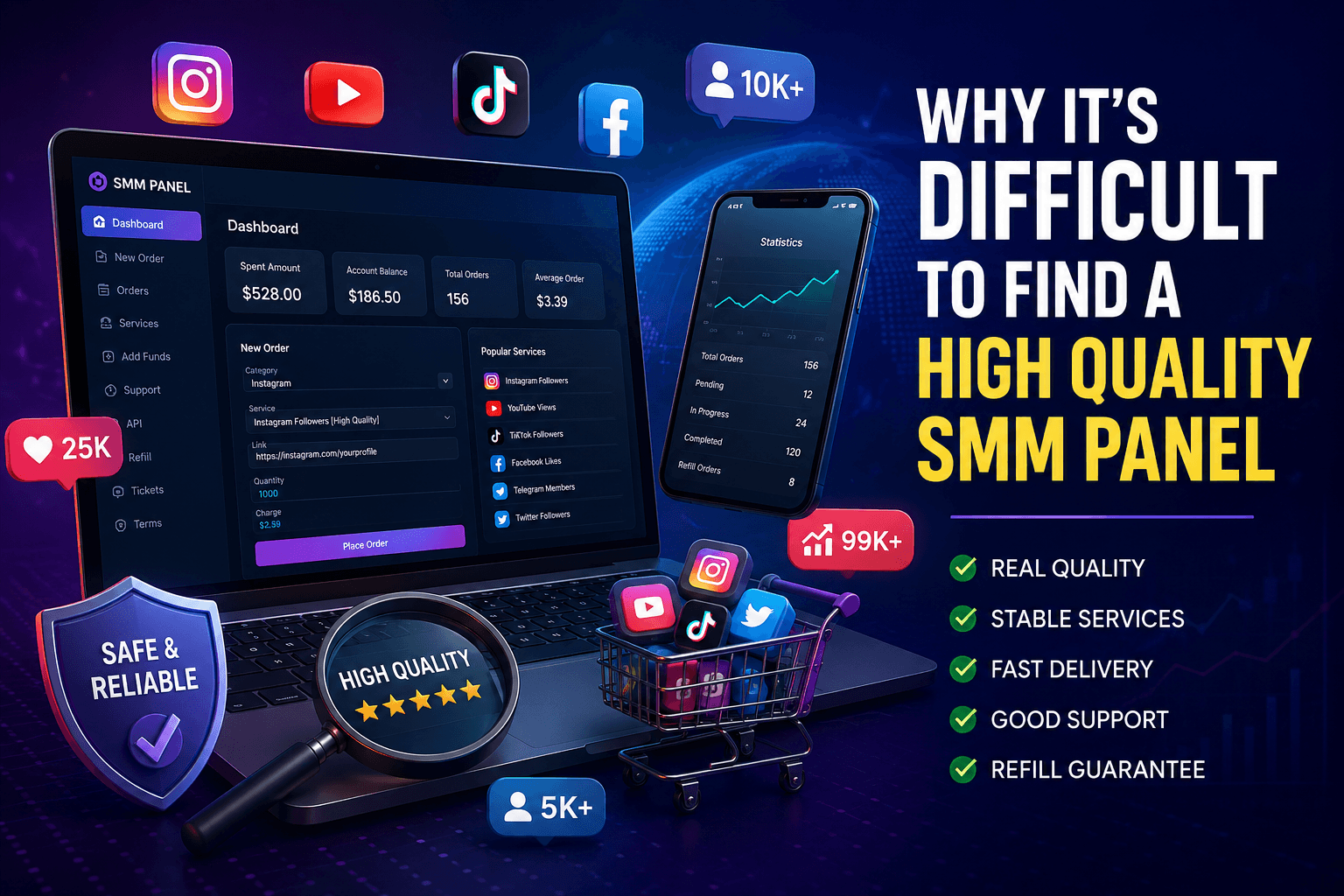 High Quality SMM Panel