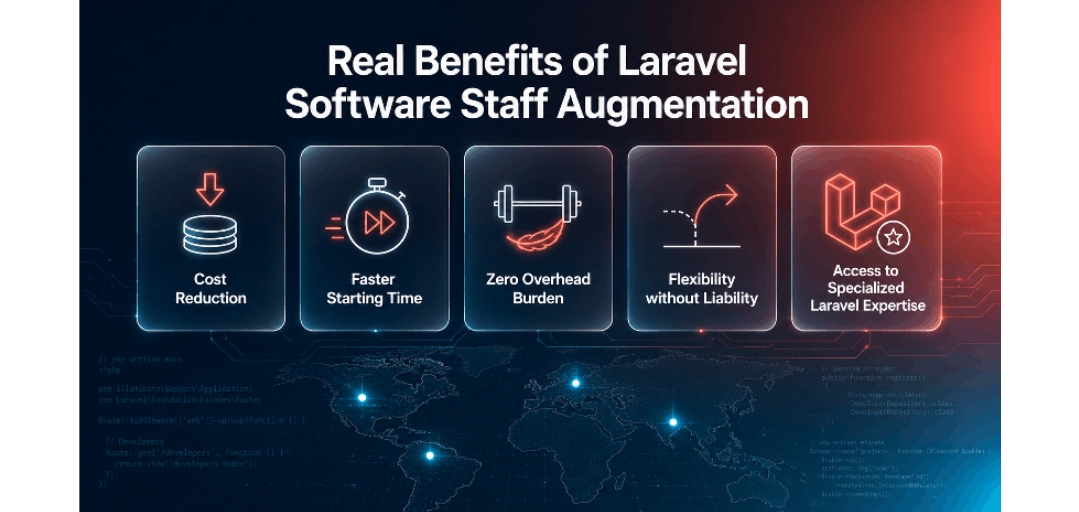 Laravel Software Staff Augmentation