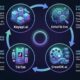The Bottleneck: Why Your Lean Team is Losing to the Algorithm