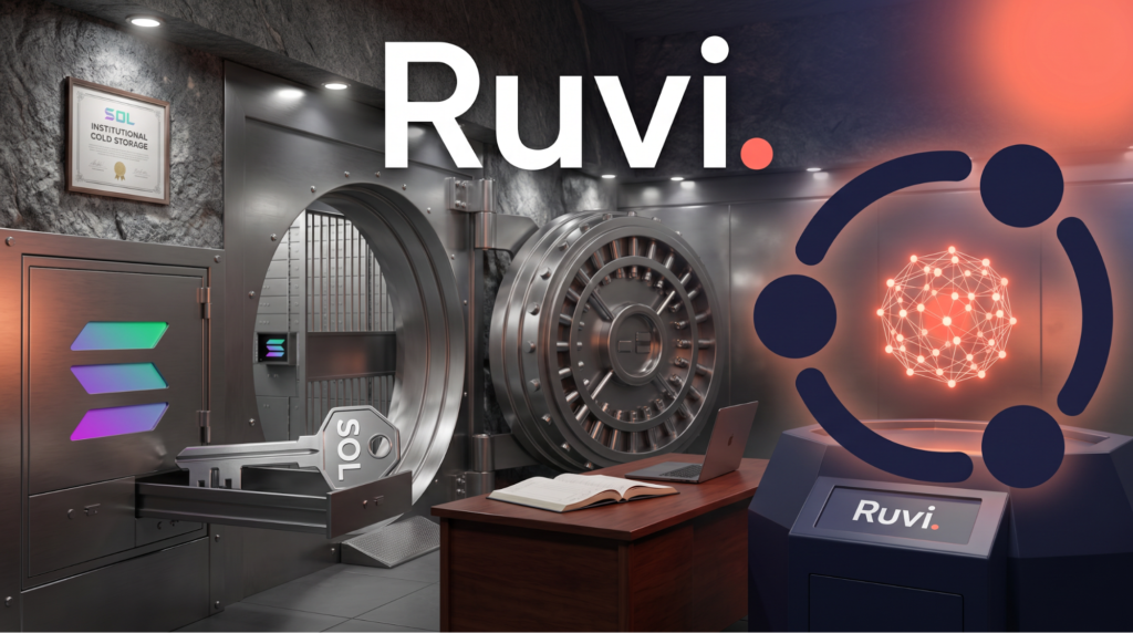 Solana (SOL) Massive Market Valuation Drives Investors Toward Emerging AI Project Ruvi AI (RUVI)