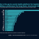 The Quiet Power of Developer Insight in a World Racing Toward AI